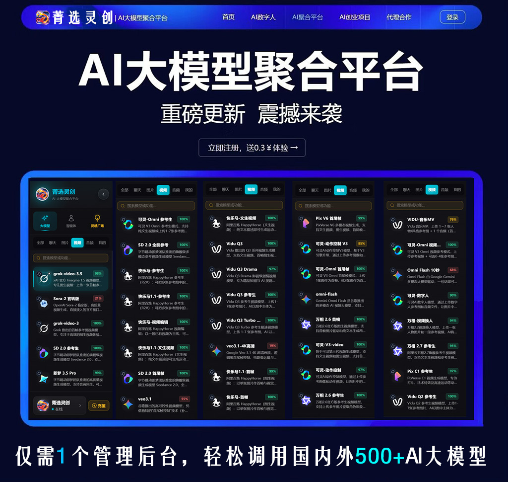 AI电商短视频制作